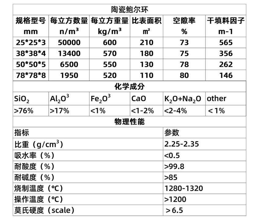 蓄熱體-jpg(1).jpg