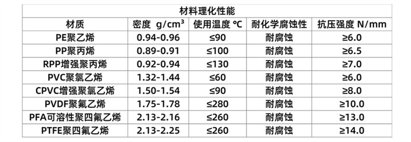 PFA鮑爾環(huán)  (9).jpg