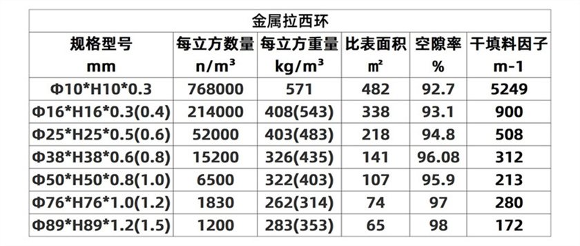 金屬拉西環_07 (2).jpg