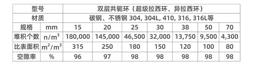 金屬超級拉西環_08 (2).jpg